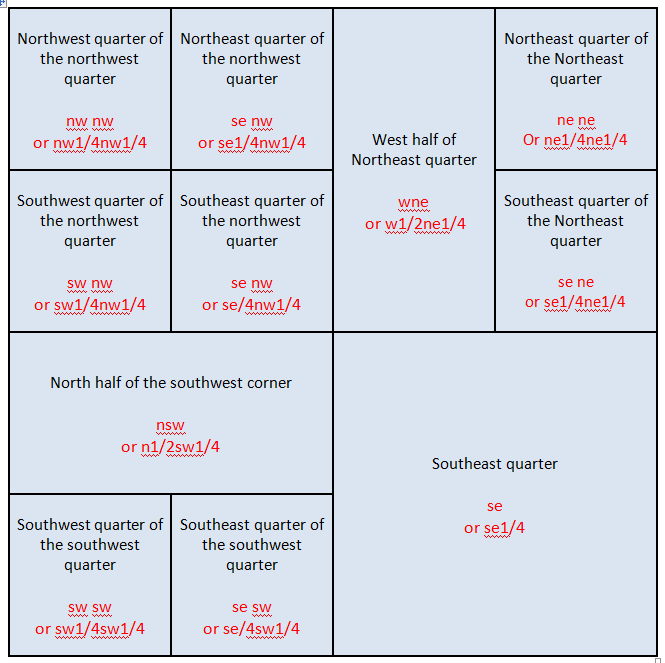 Map My Land Property Mapping Software How to Map Ranges, Sections