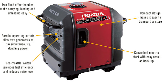  Honda EU3000iS Portable Inverter Generator 