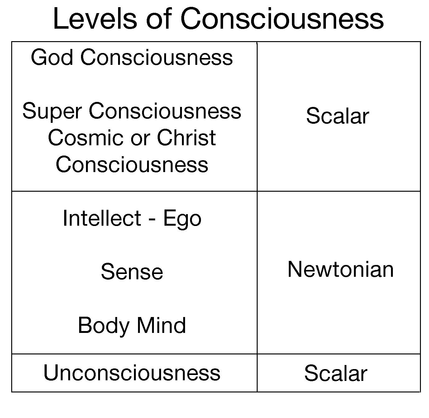 Science Inspiration December 2012