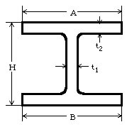 13-8 stainless steel properties pdf