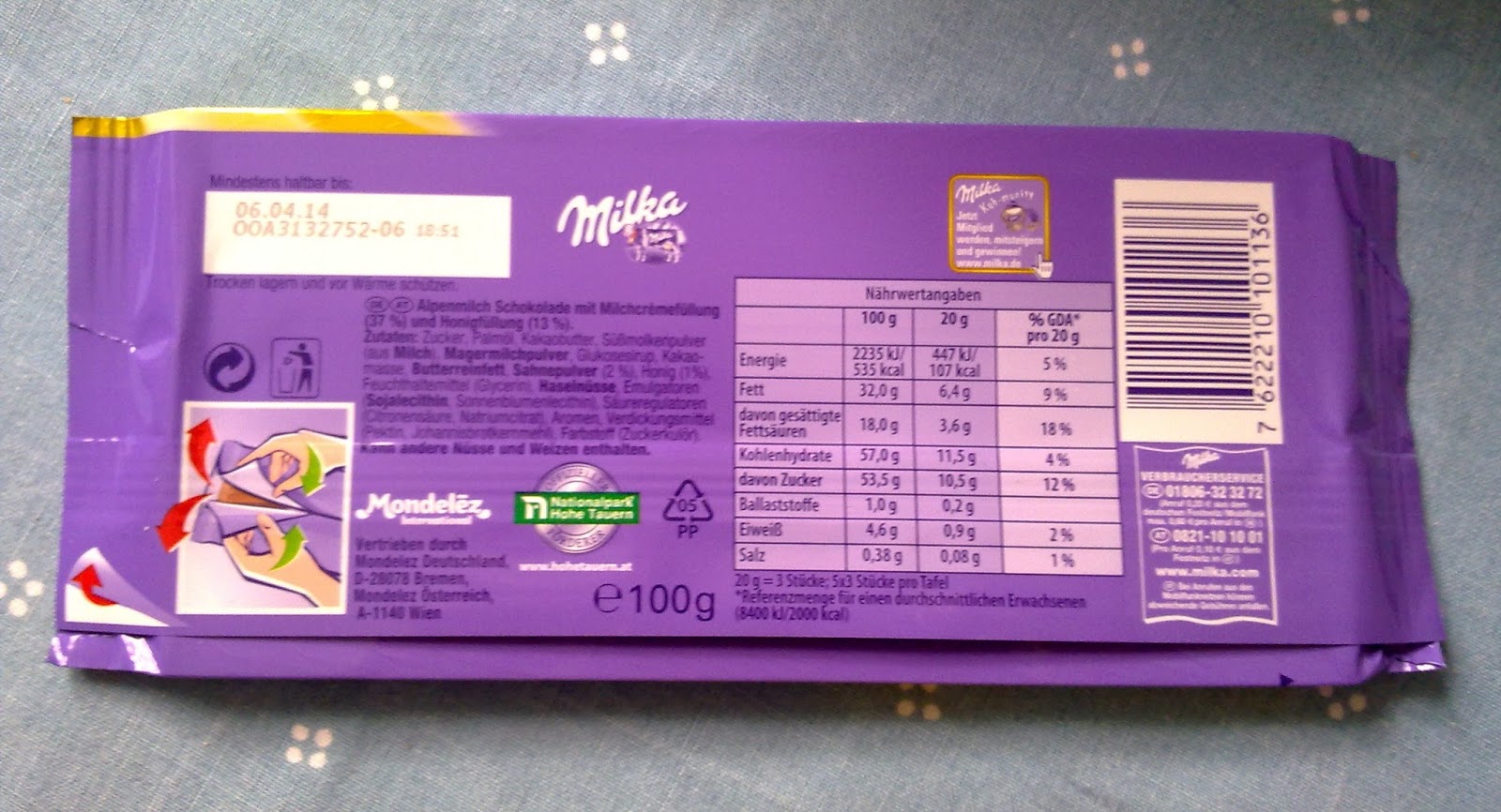 What does the measurement "g e", as in, "40g e" mean? r/AskEurope