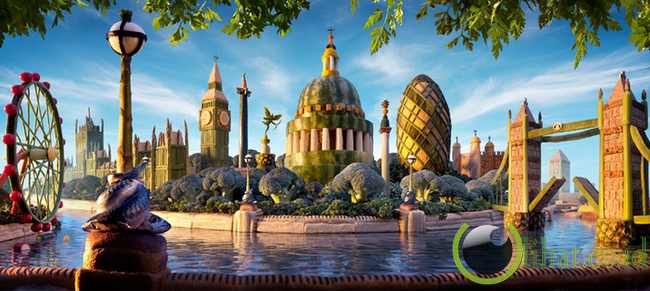 London Skyline London Skyline