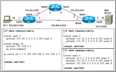 Refer to the exhibit. Which route will be installed in the routing table on R1 to forward traffic from PC1 to the web server?