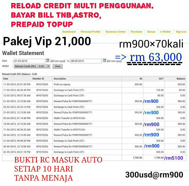 Forex pool account