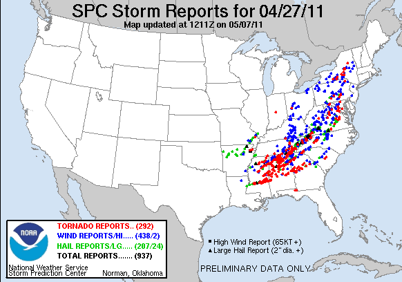 News from the (Lack of) Severe Weather World