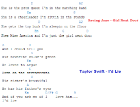 Arctic Circuit I D Lie By Taylor Swift Vs The Girl Next Door By