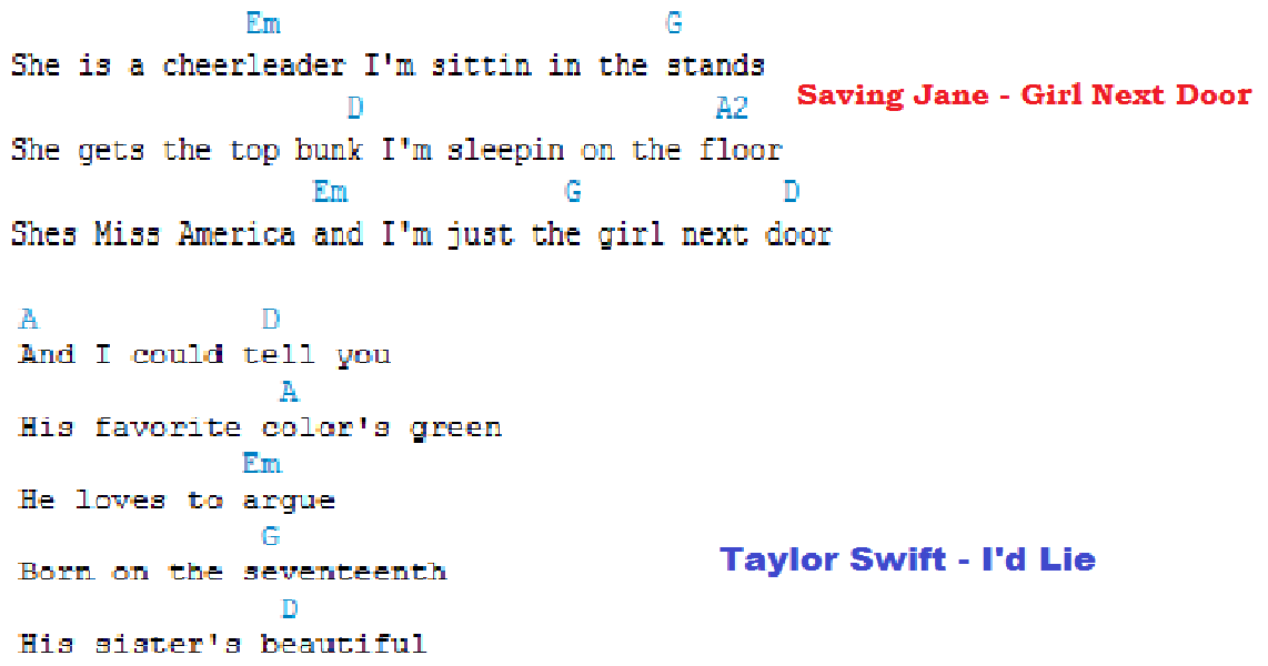 Arctic Circuit I D Lie By Taylor Swift Vs The Girl Next Door By
