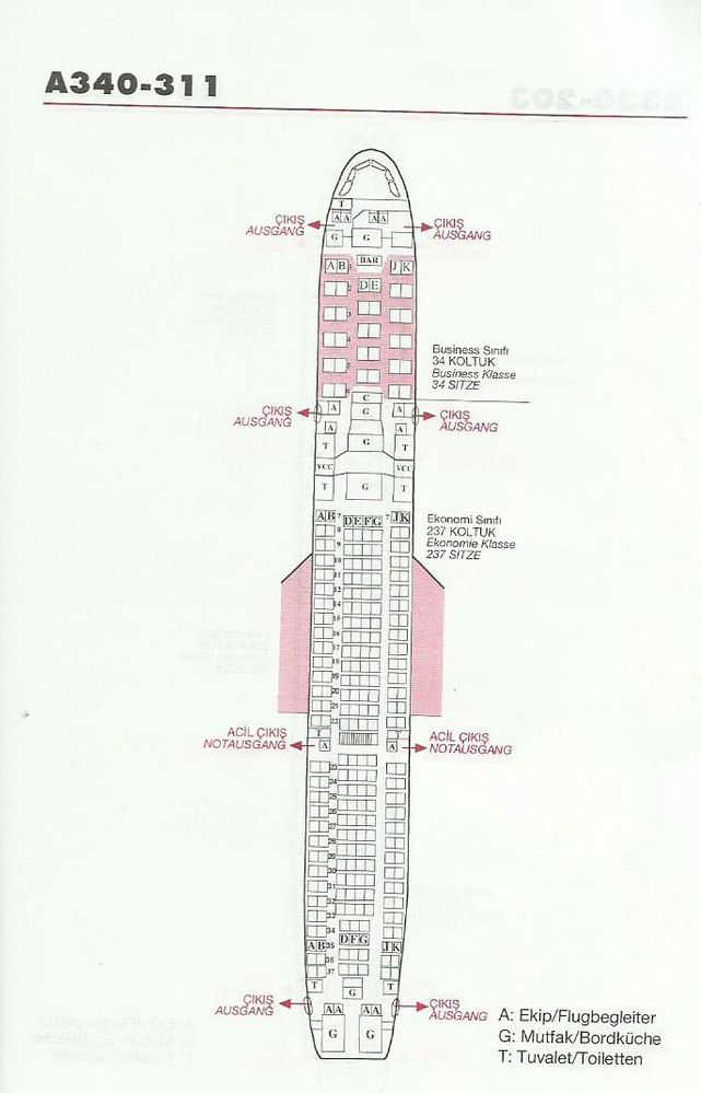 Airline memorabilia Turkish Airlines (2013), Alemania