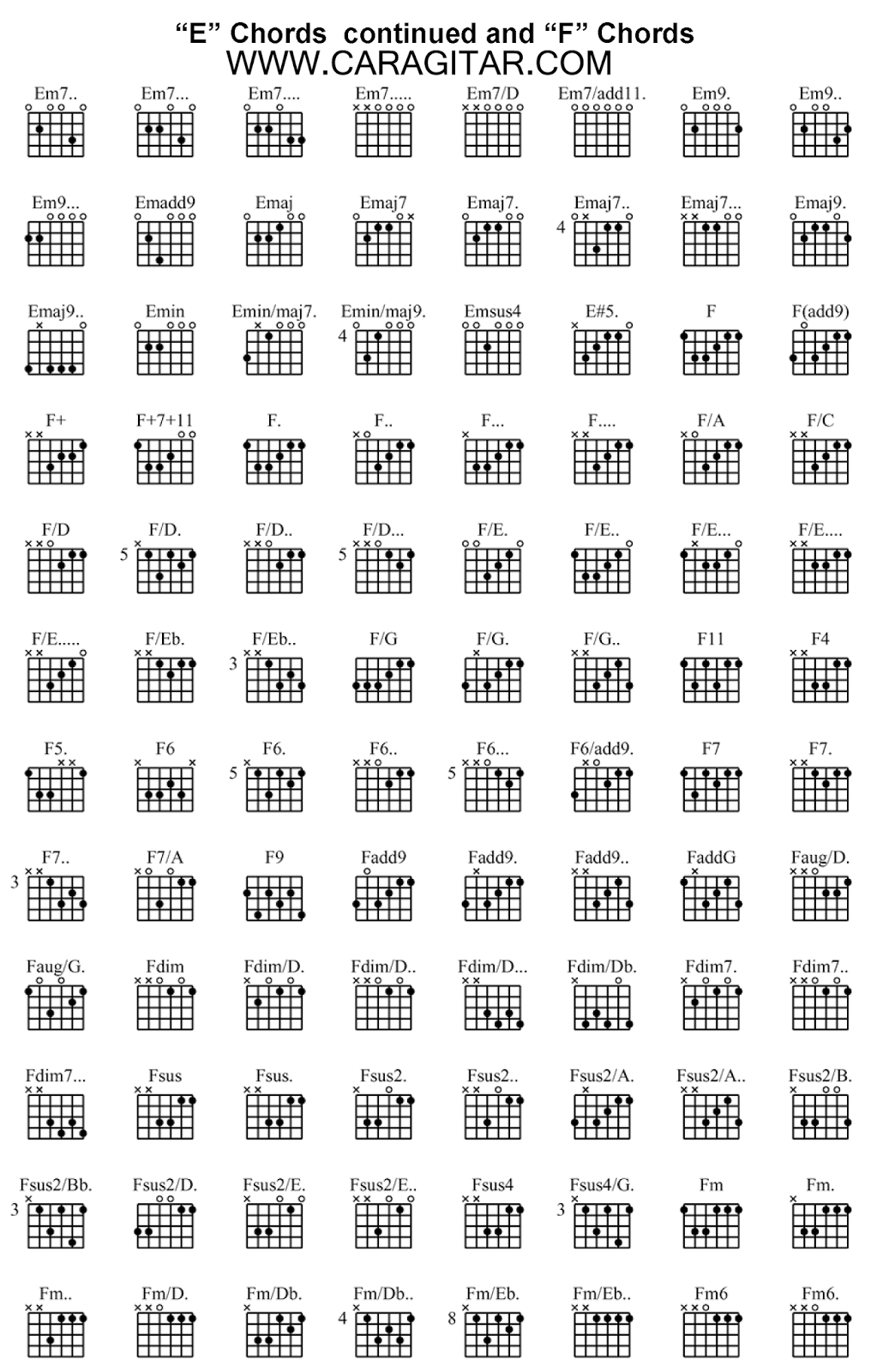buku belajar melodi gitar pdf buku belajar melodi gitar pdf