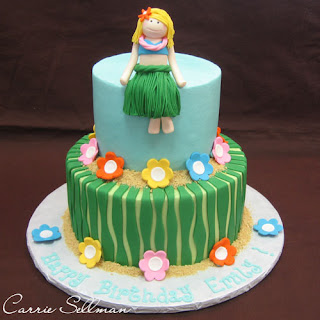 Get Pastelitos tema de la playa Desktop Wallpaper Pastelitos Tema De La Playa