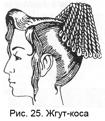 Жгут — коса