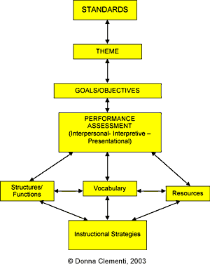 study on backward business research The journal of business research applies theory developed from business research to actual business situations an empirical study of luxury fashion brand angella . study on backward business research The journal of business research applies theory developed from business research to actual business situations an empirical study of luxury fashion brand angella .