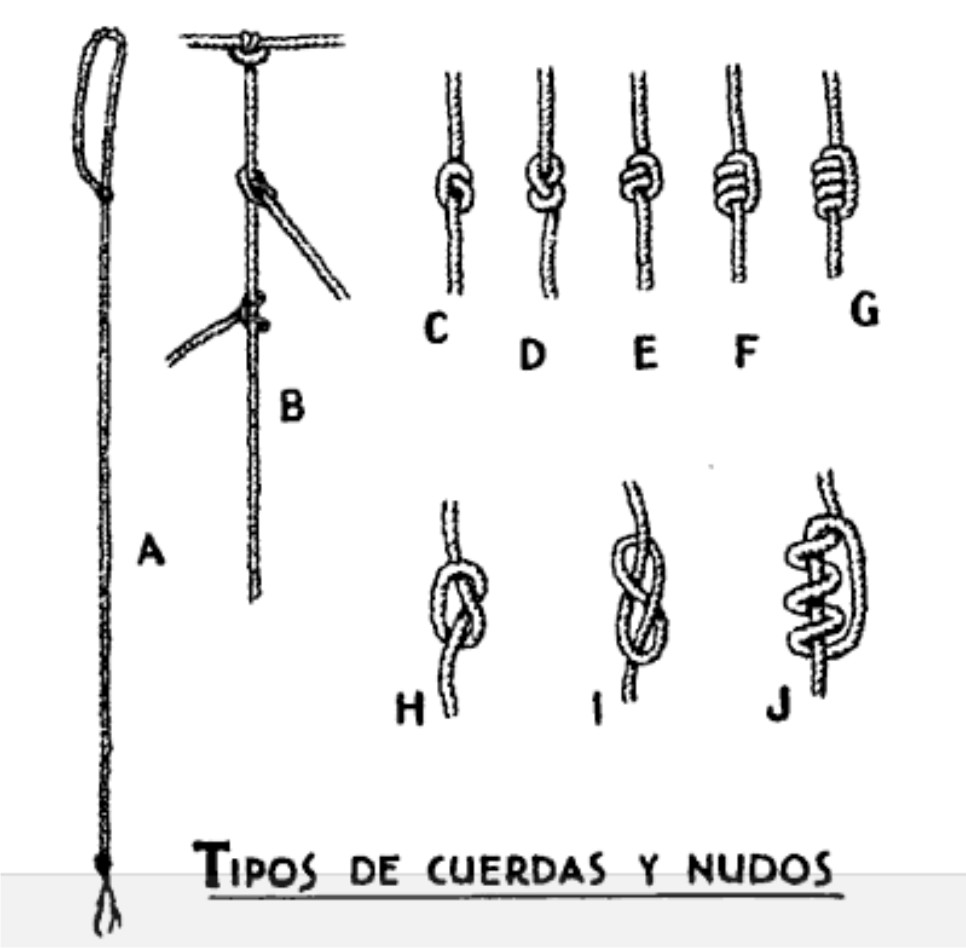 El Quipu