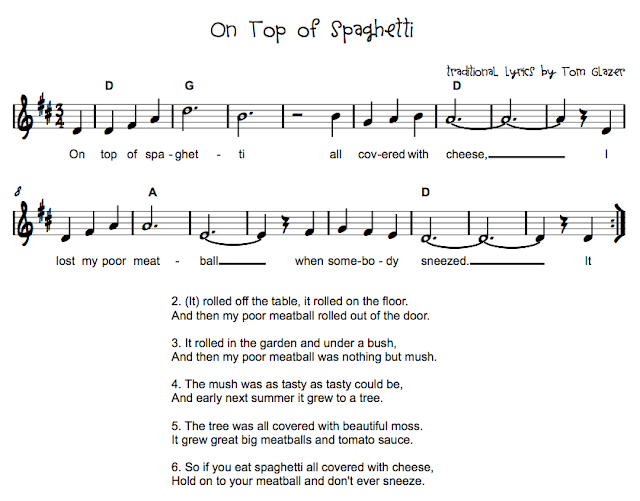 Folk Songs in 3/4 Time Beth's Notes