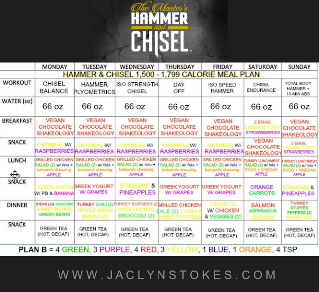 hammer and chisel meal plan