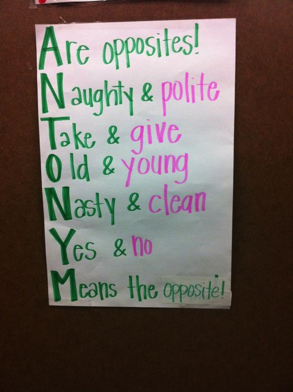 The Idea Backpack Guest Blogger Ideas for bulletin boards and anchor