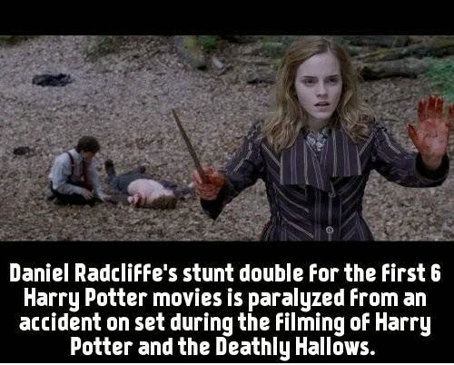 how long did it take to film harry potter how long did it take to film harry potter