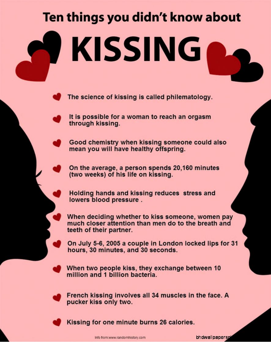 INFOGRAPHIC Lip locking 101 Wits Vuvuzela INFOGRAPHIC Lip locking 101 Wits Vuvuzela