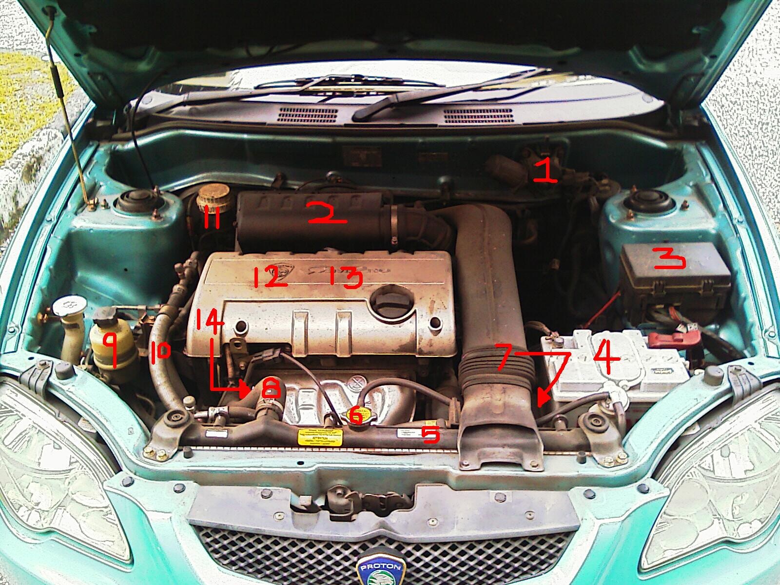 Automotive & Maintenance: Komponen – Komponen Asas ( gen2 ) kancil fuse box 