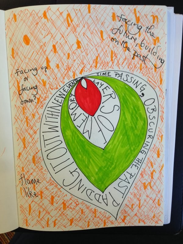 inspiration pinterest