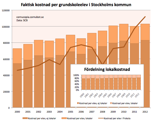 gräva guld i sverige gräva guld i sverige