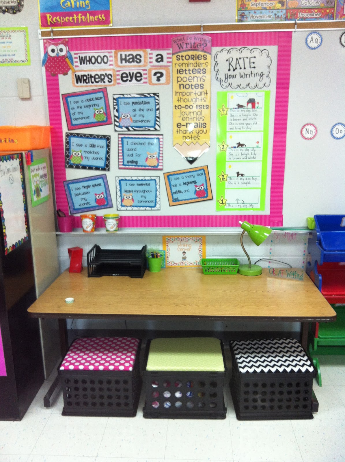 4th grade literacy centers image