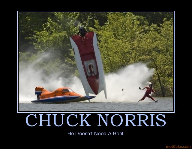 SimpliC☺: Happy Birthday Chuck Norris!