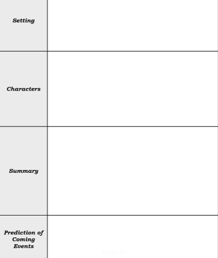 maniac maggie summary essay The new topic maniac magee plot summary is one of the most popular assignments among students' documents if you are stuck with writing or missing ideas, scroll down and find inspiration in the best samples. maniac maggie summary essay The new topic maniac magee plot summary is one of the most popular assignments among students' documents if you are stuck with writing or missing ideas, scroll down and find inspiration in the best samples.