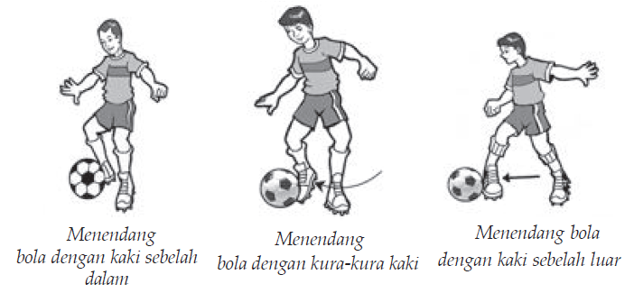 Dalam permainan sepak bola bagian telapak kaki dapat digunakan untuk menghentikan bola