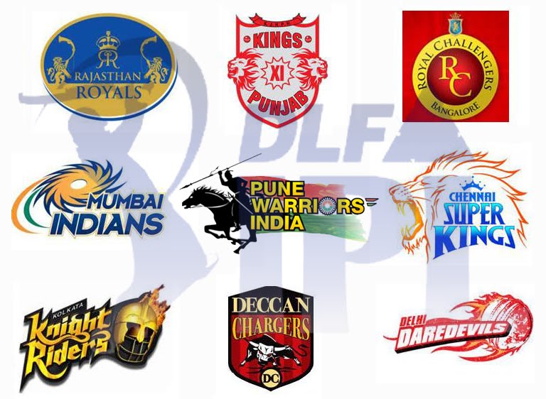 Kolkata Knight Riders Ipl 5 Team List