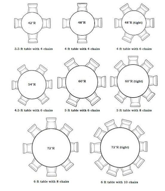 What Size Dining Table Should I Buy? Rustic Chic Design Rustic Chic