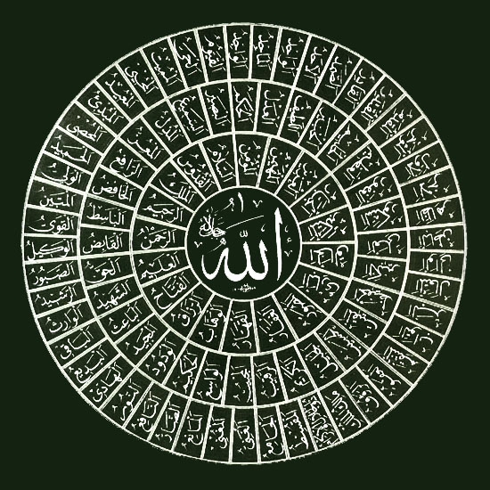 Guru Coba Ngeblog Belajar Asmaul Husna