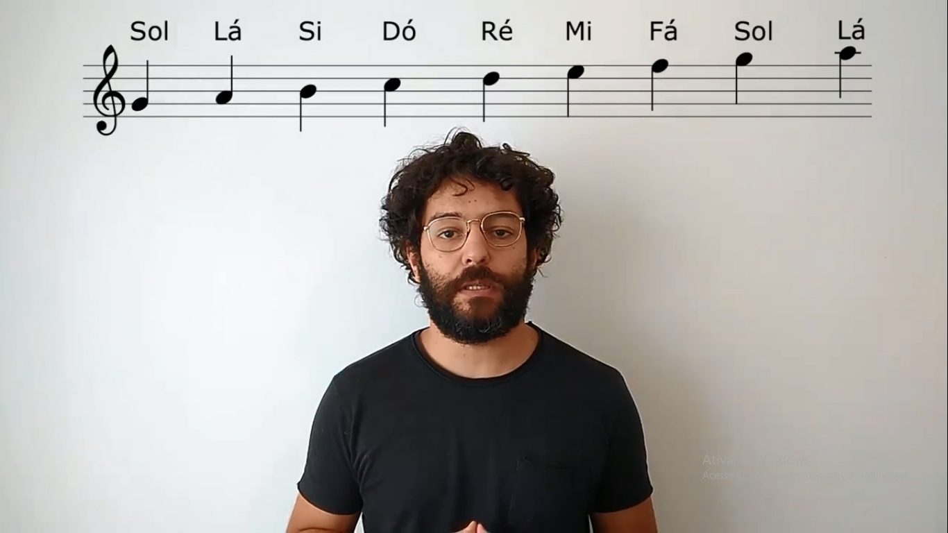 Vídeo aula COMO FUNCIONA UMA PARTITURA