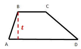  Trapesium yakni berdiri datar segi empat yang dibuat dengan empat dua buah rusuk  Rumus Luas dan Keliling Trapesium