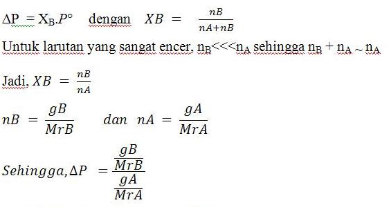 Blog Kimia Man 2 Klaten Sifat Koligatif Larutan