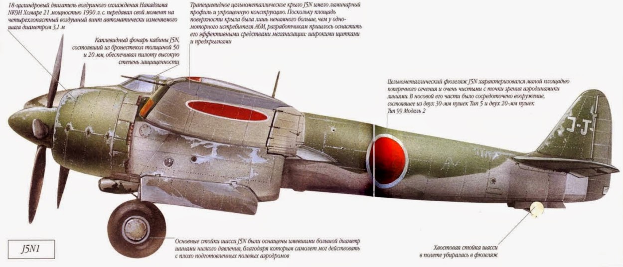 Japanese Aircraft of WWII Nakajima J5N1 Tenrai