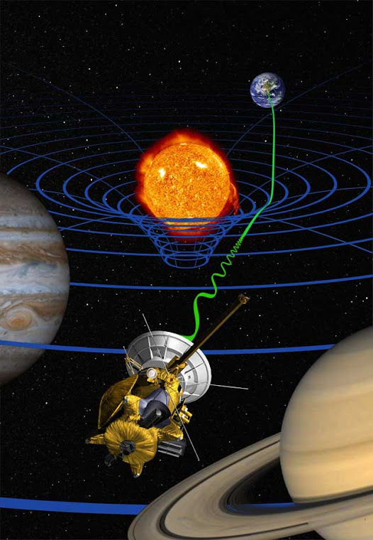 Relativité générale -- expérimentation - Vaisseau spatial Cassini