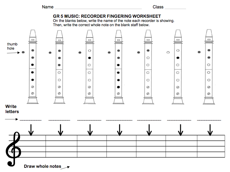 Recorder Fingering Quizzes TECHNOLOGI INFORMATION