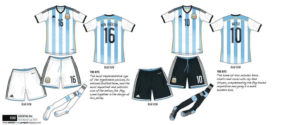 argentina kit 2014