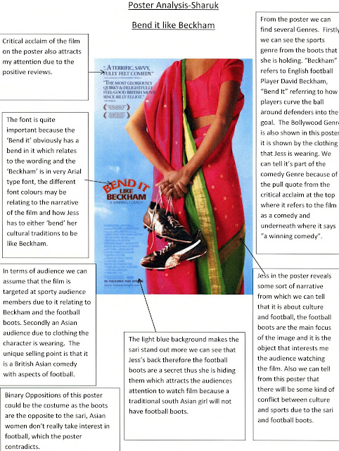 bend it like beckham character essay The movie bend it like beckham deals not only with different gender- appropriate behaviors but also how different cultures have their own set of gender. bend it like beckham character essay The movie bend it like beckham deals not only with different gender- appropriate behaviors but also how different cultures have their own set of gender.