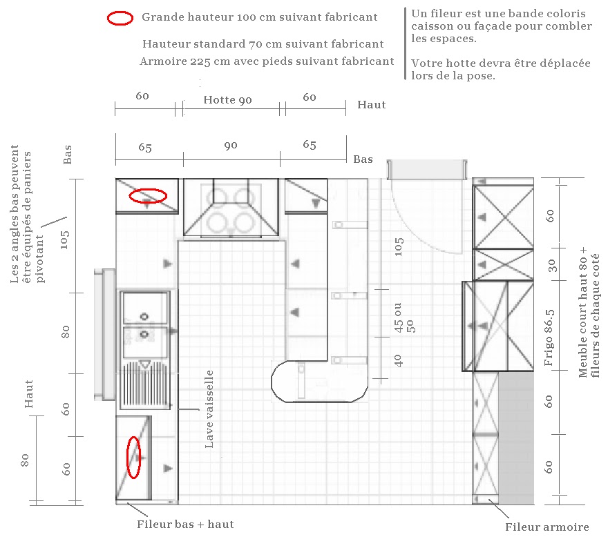 Plans De Cuisine