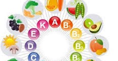 Fungsi Vitamin Lengkap, Sumber, dan Akibat Kekurangan Vitamin