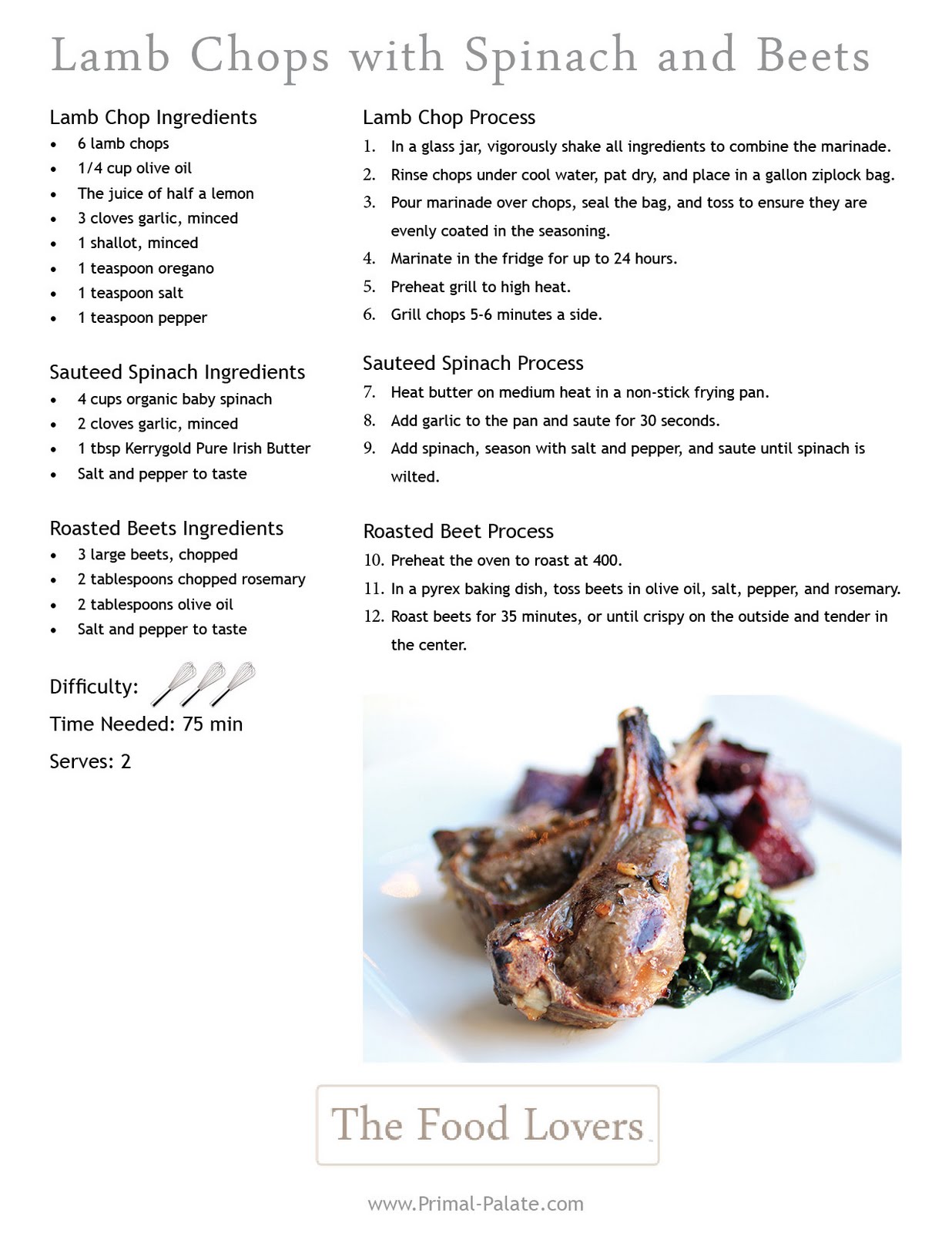 Grilled Lamb Chops with Roasted Rosemary Beets and Sauteed Spinach