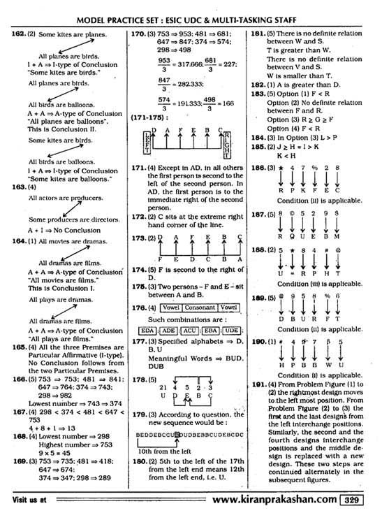 ESIC UDC Syllabus