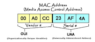 convert mac address to hec convert mac address to hec