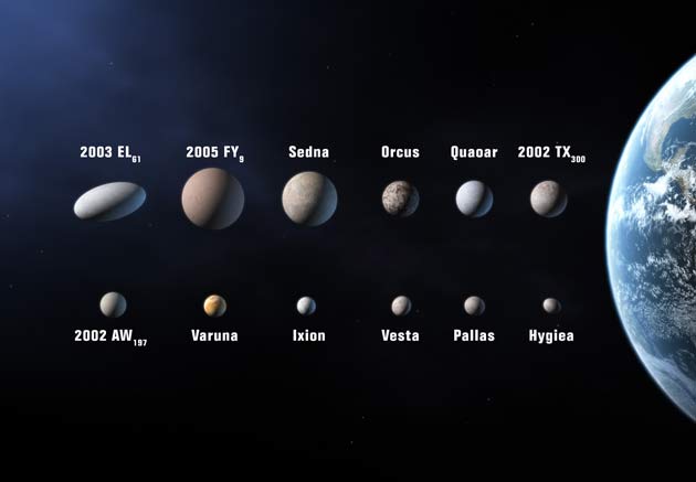 Planets Discovered