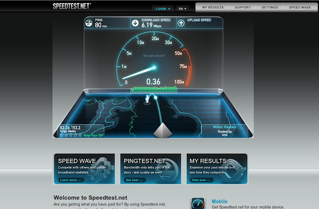 cara mengetes kecepatan internet pc, barapa sih kecepatan internetku, situs untuk panduan mengetes kecepatan internet di indonesia