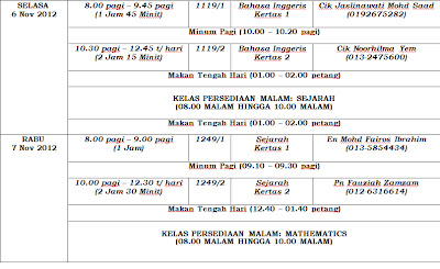 Jadual Waktu Peperiksaan SPM & Jadual Harian Semasa Peperiksaan SPM