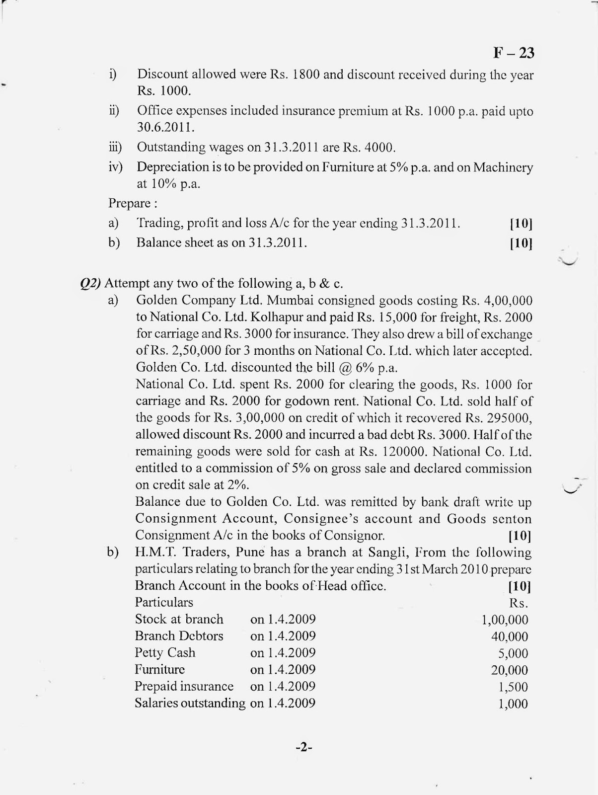 D R K College Of Commerce Library Kolhapur Maharashtra Question Paper For B Com I Financial Accounting