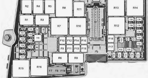 Cars & Fuses: 2013 Ford Escape - Fuse Panel